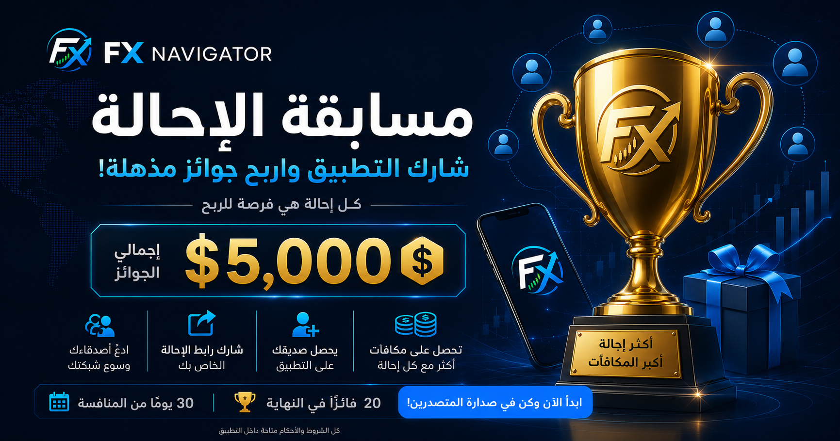 FXNavigator Competition